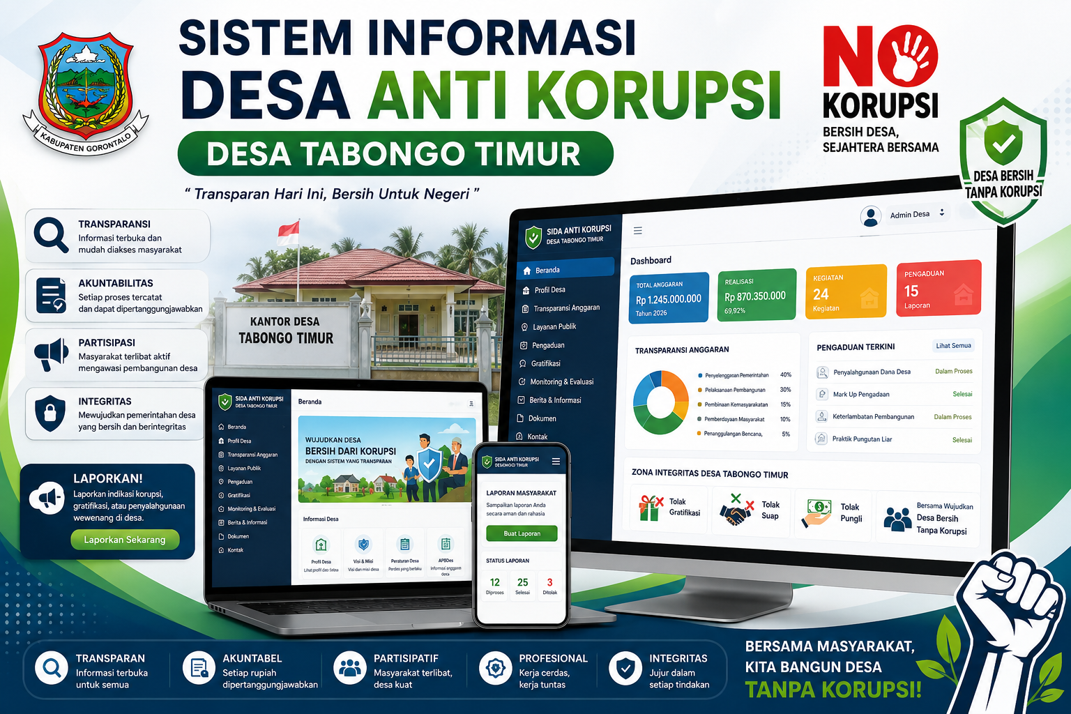 Sistem Informasi Desa Anti Korupsi